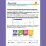 Resources (Pathhfinder Family Center)