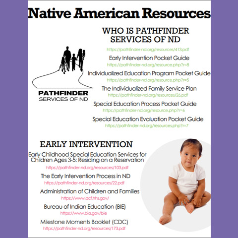 Native American Resources